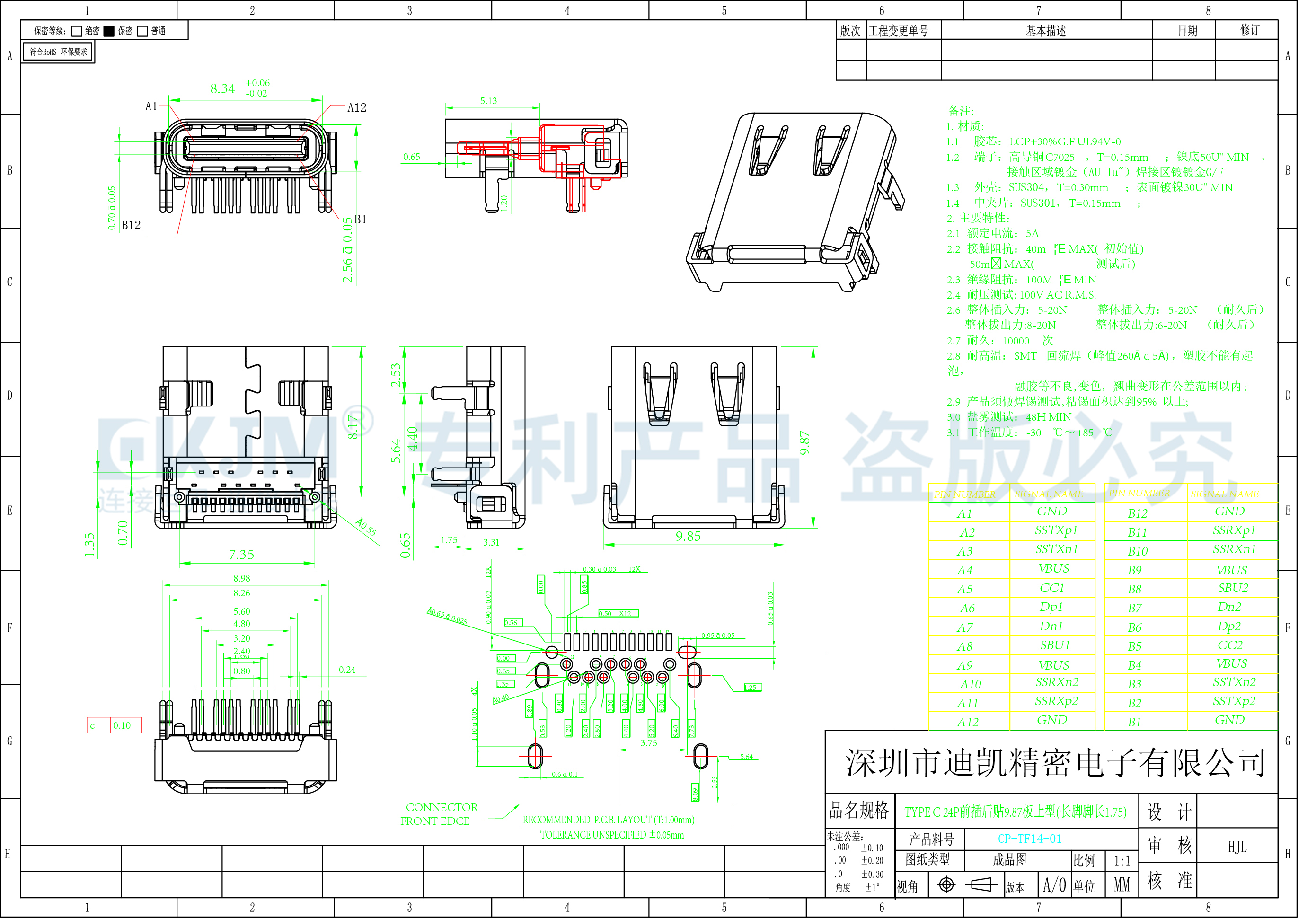 TYPE-C 24P 前插后貼